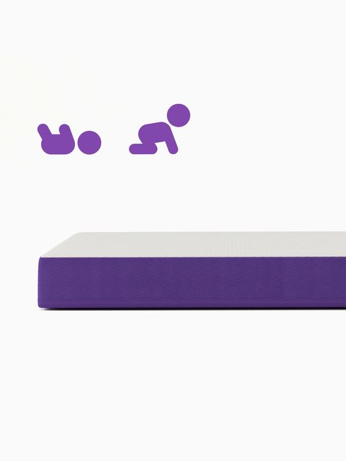 Snuzkot mattress 2025