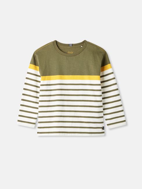 Joules yellow 2025 top