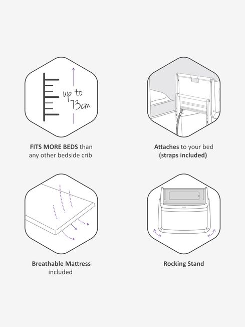 Buy The Little Green Sheep SnuzPod 4 Bedside Crib from the JoJo