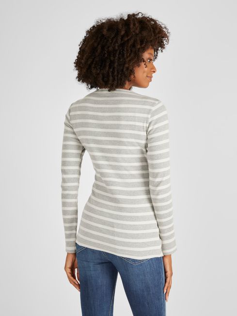 Nursing tops on sale jojo maman bebe