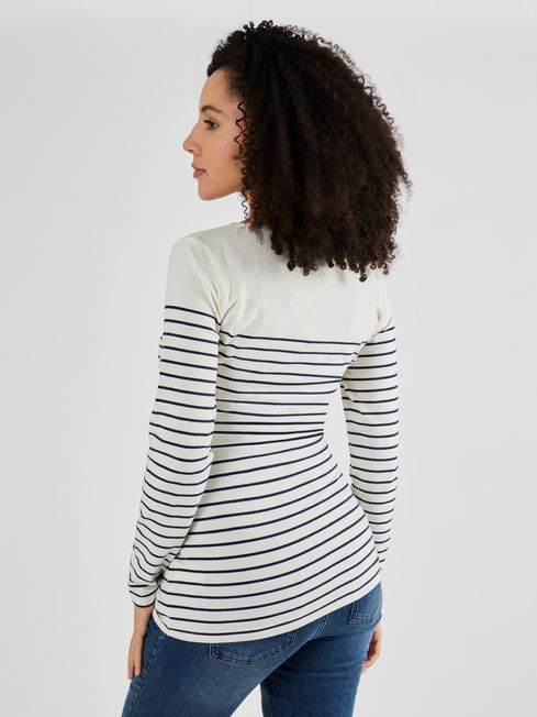 Nursing tops sales jojo maman bebe