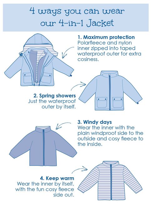 Jojo maman bebe 4 in 1 jacket outlet