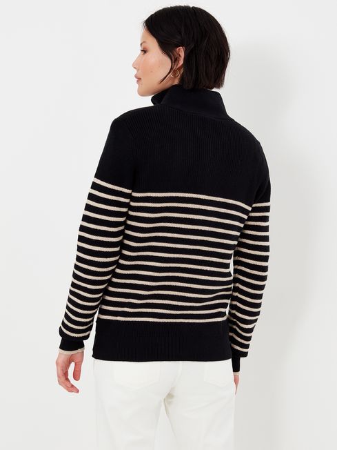Joules