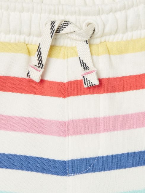 Buy Joules Blue Reilley Stripe Girls Shorts from the Joules online