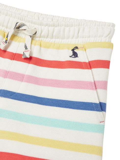 Buy Joules Blue Reilley Stripe Girls Shorts from the Joules online