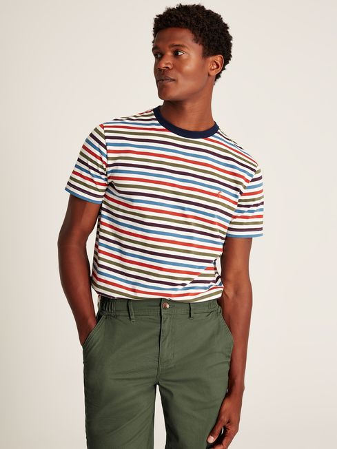 Joules t clearance shirts