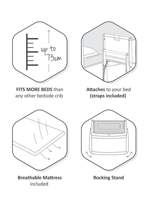 Snuzpod dimensions new arrivals