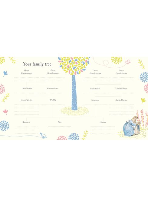 Baby book shop peter rabbit