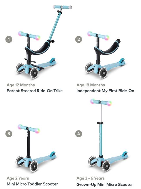 Micro scooter 12 shop months