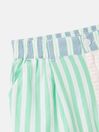 Joules Carrie Stripe Cotton Shorts