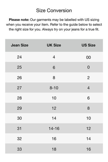 Gap standard  Black jeans men, Athletic jeans, Jeans size chart