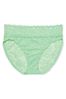 Victoria's Secret Icy Mint Highleg Brief Knickers