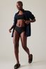 Athleta Black High Waist Crossover Bikini Bottoms