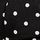 Black and White Dot