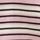 Pink Stripe
