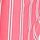Double Bubble Pink
