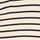 Breton Stripe