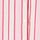 Candy Cane Stripe Red