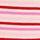 Pretty Blossom Pink Holiday Stripe