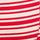 Vermillion Red Stripes
