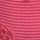 Rose Garden Pink