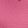 Rose Garden Pink