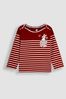 Berry Pink Bunny Cotton Long Sleeve Pocket Breton Top - Image 1 of 1