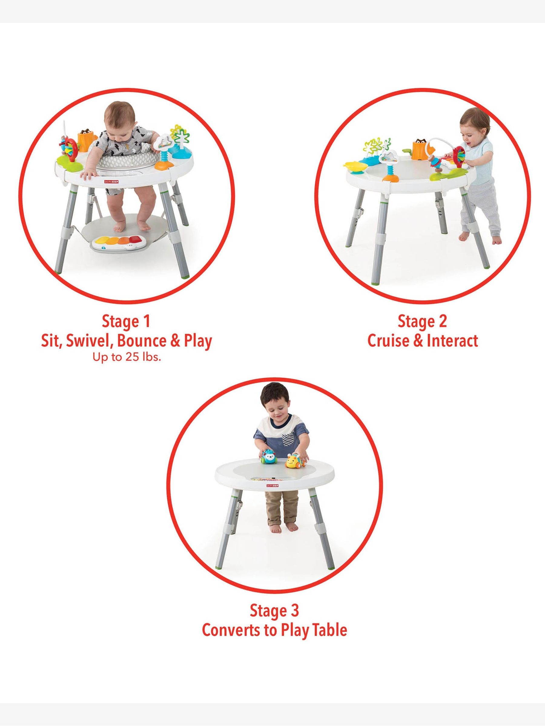Skip hop baby view 3 stage online