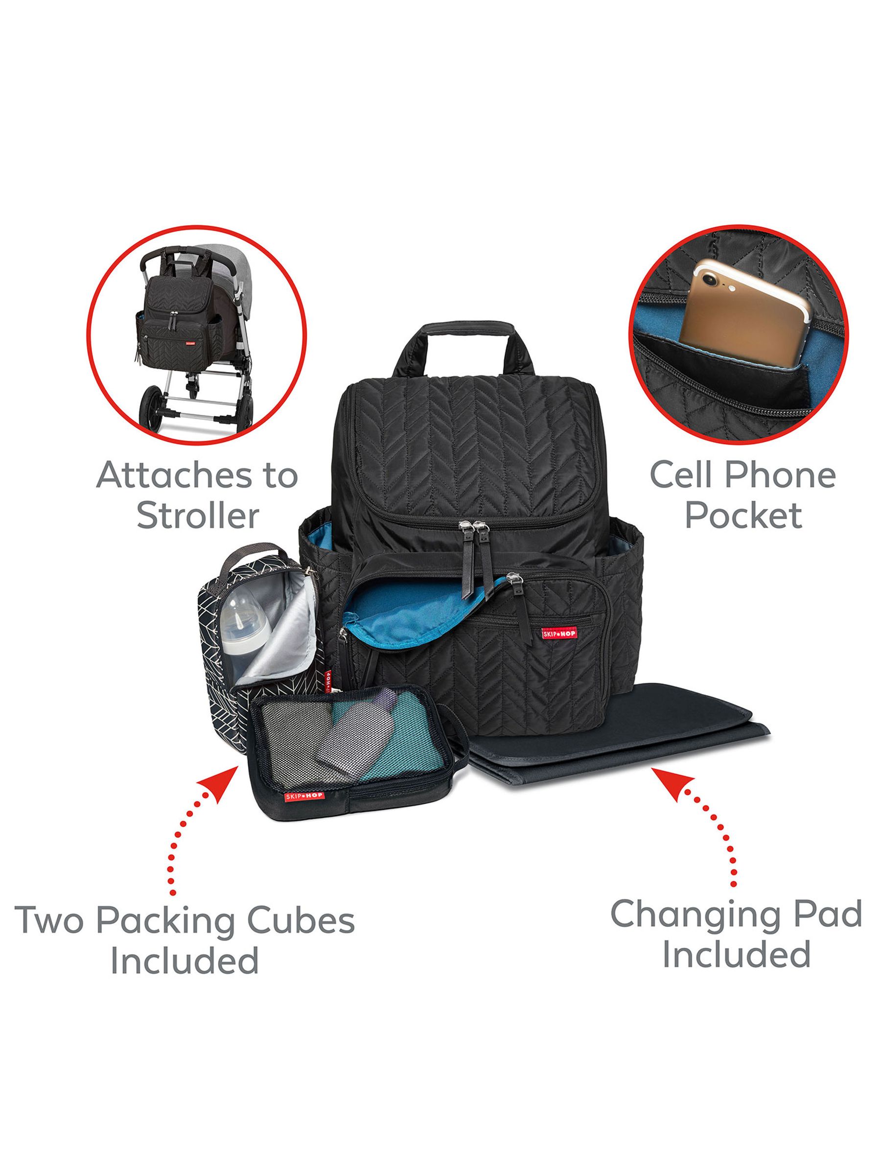 Skip Hop Forma Backpack Changing Bag JoJo Maman Bebe