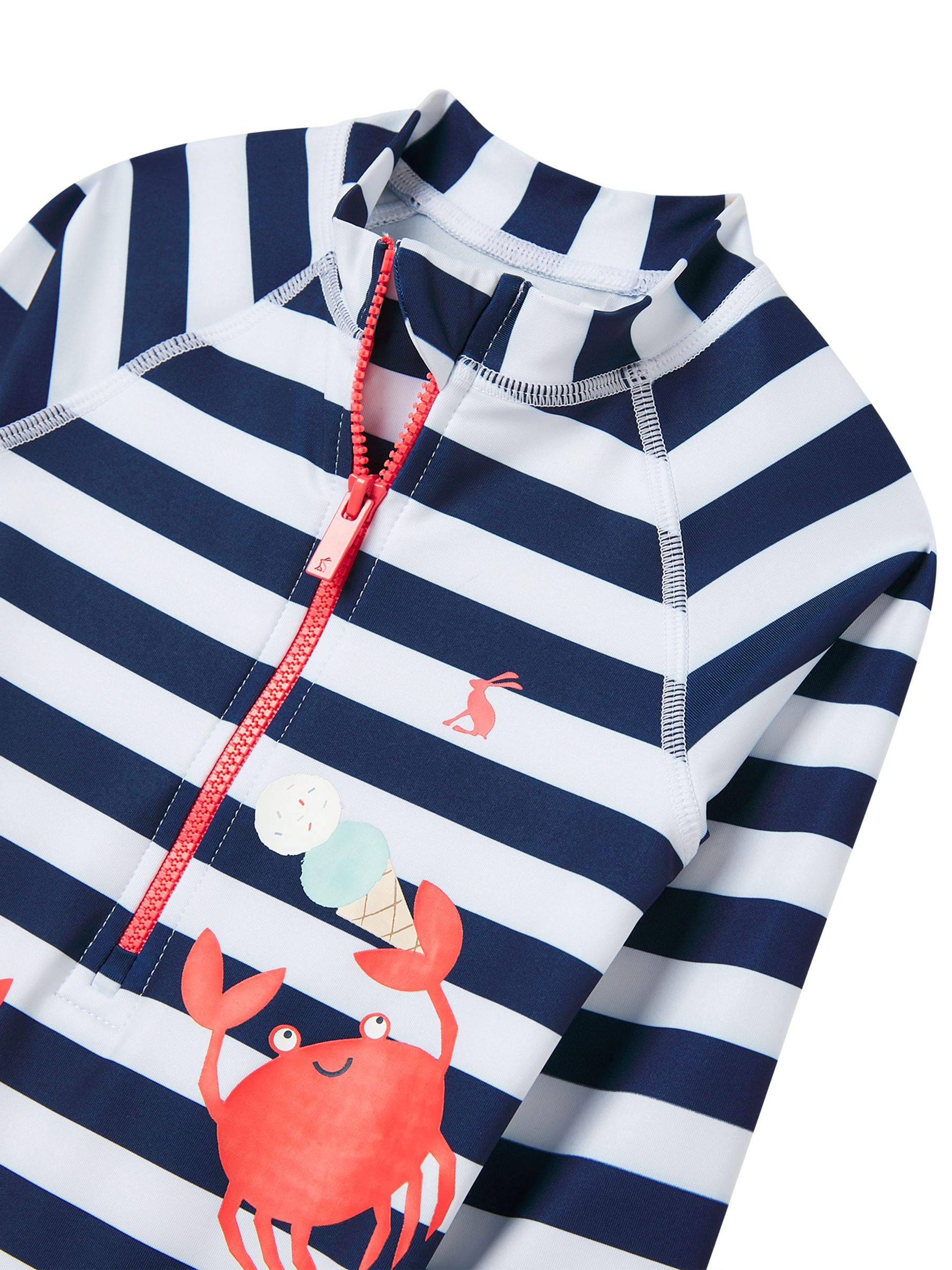 Joules