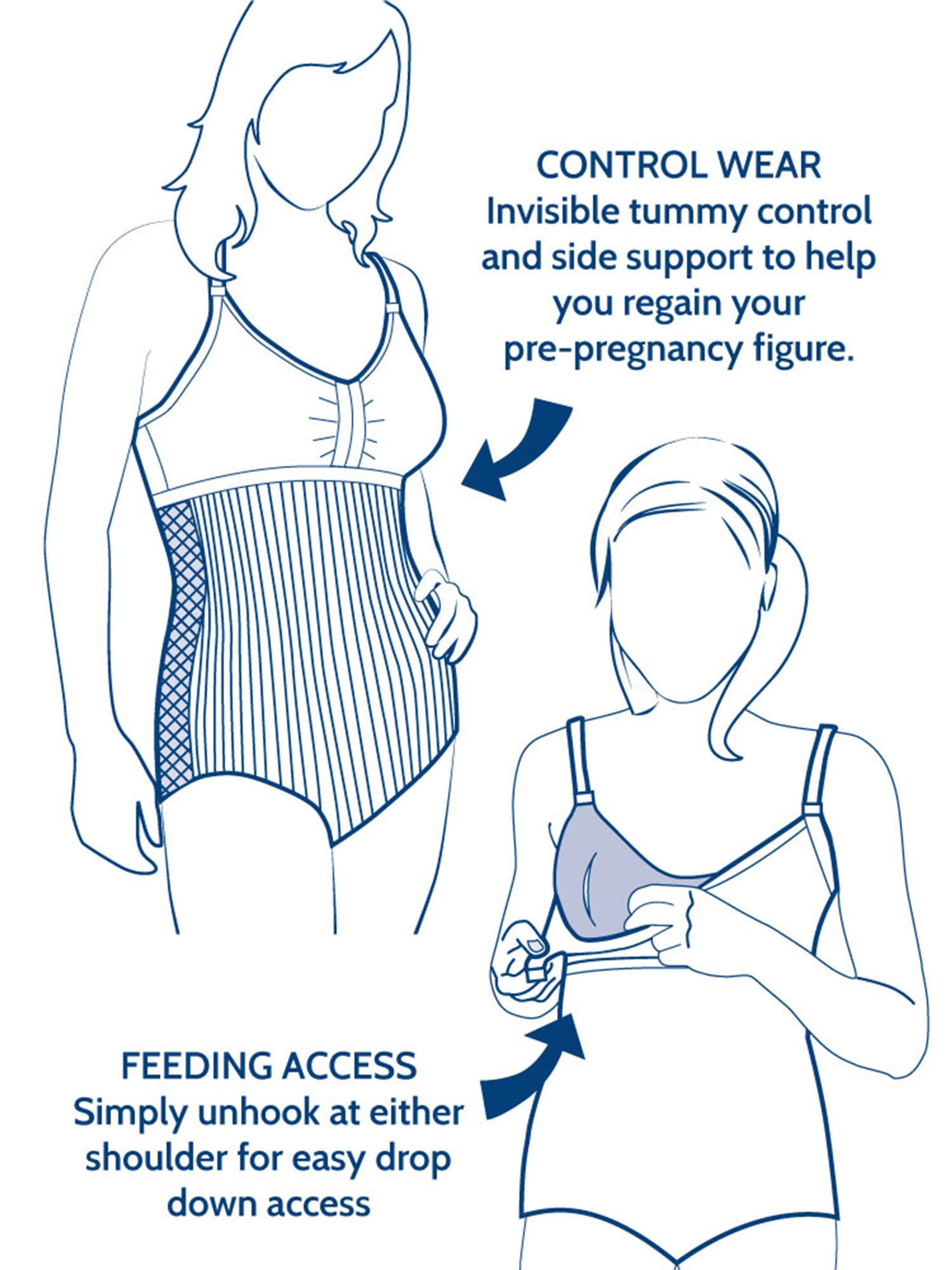 Buy JoJo Maman Bebe Postnatal Support and Nursing Swimsuit in Navy from the JoJo Maman Bebe UK online shop