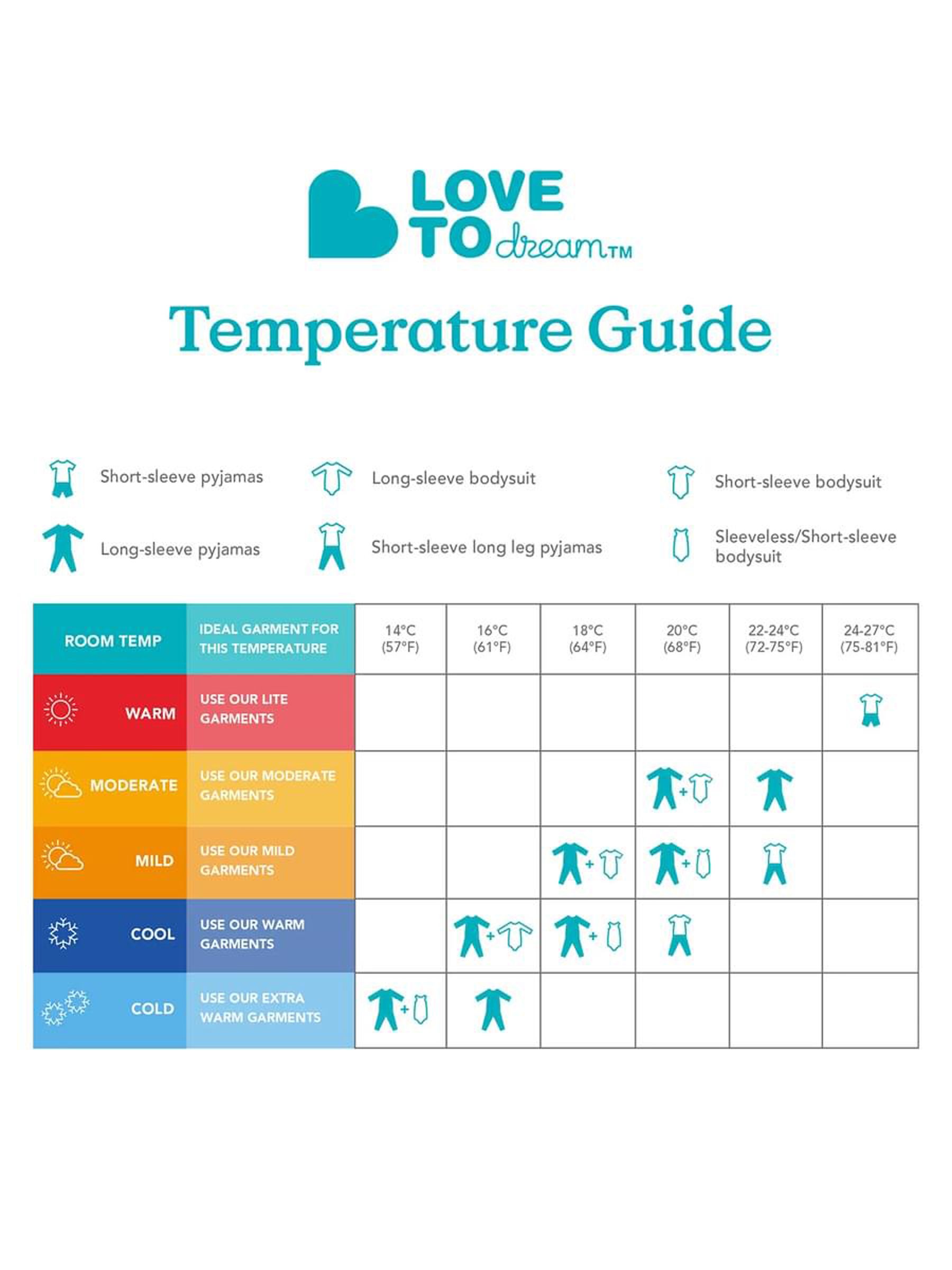 Love to dream swaddle dressing guide clearance