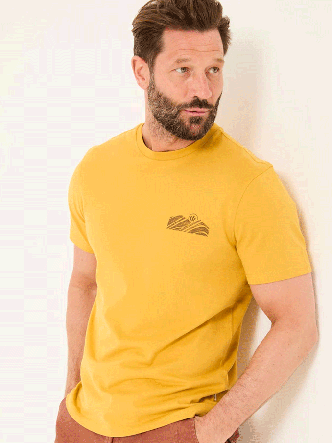 yellow tops uk
