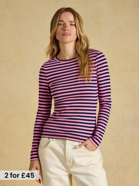 Navy& Pink Striped - Ribbed Fitted T-shirt