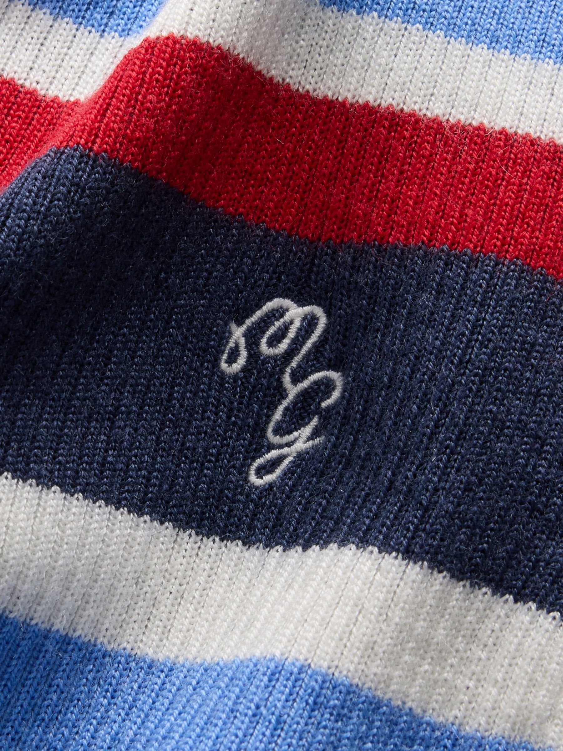 Gap x Malbon Blue/Red Stripe Knitted Mini Skort - Image 6 of 8