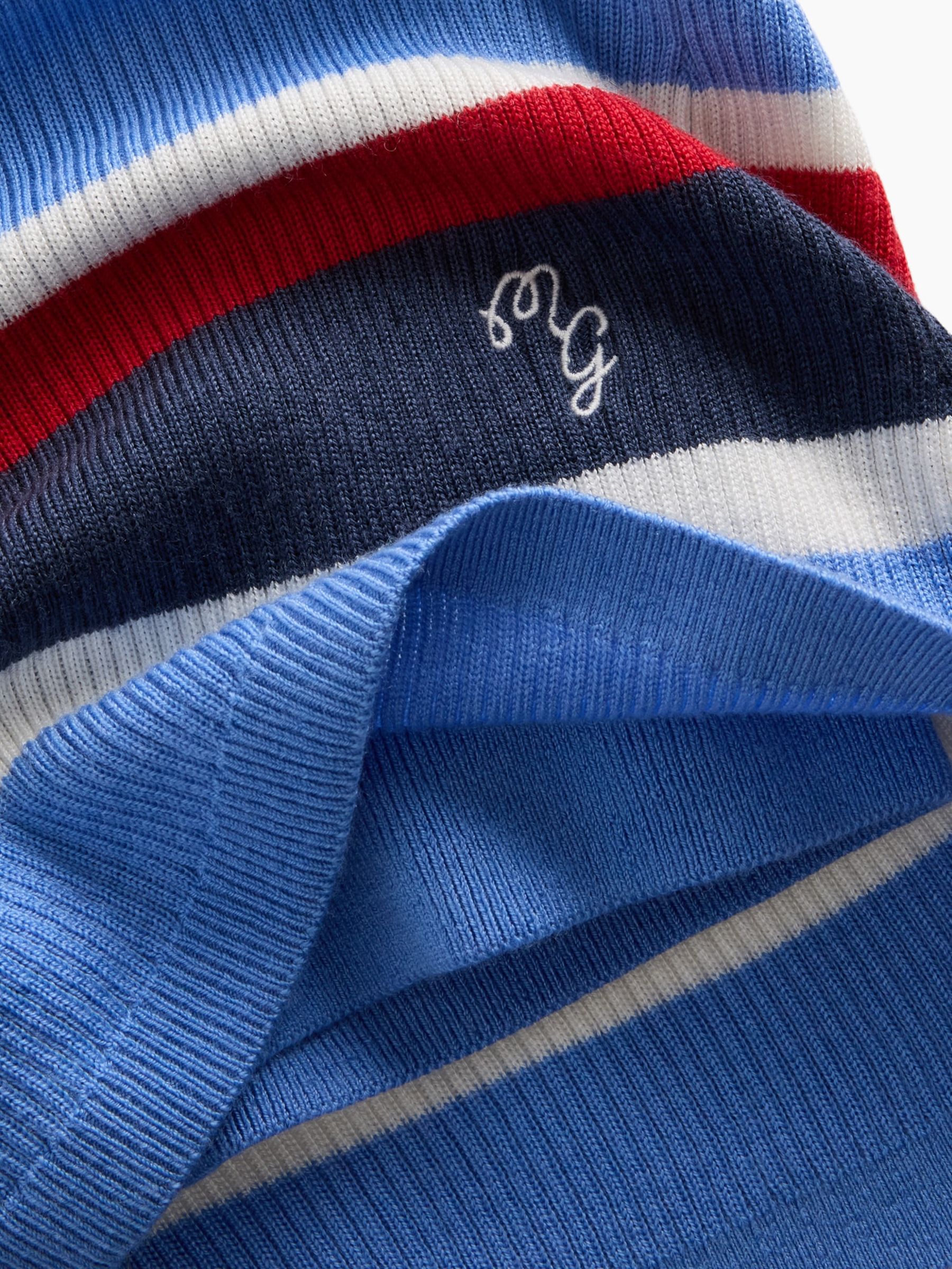 Gap x Malbon Blue/Red Stripe Knitted Mini Skort - Image 7 of 8