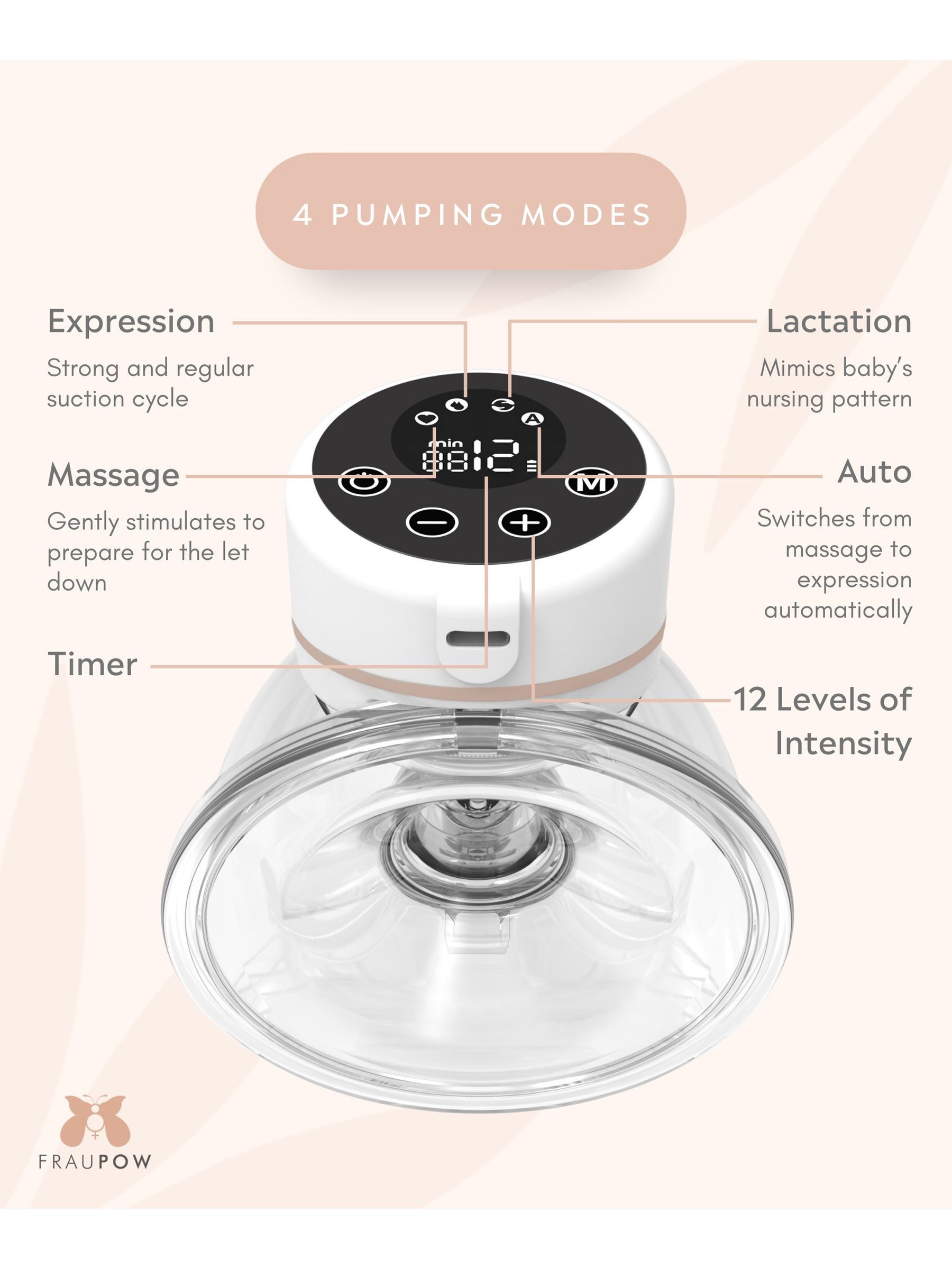 Fraupow Wearable Breast Pump - Image 1 of 17