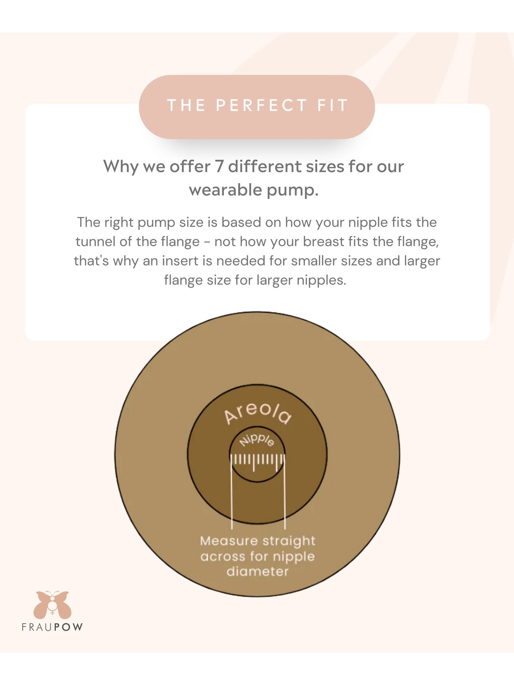 Fraupow Wearable Breast Pump - Image 13 of 17