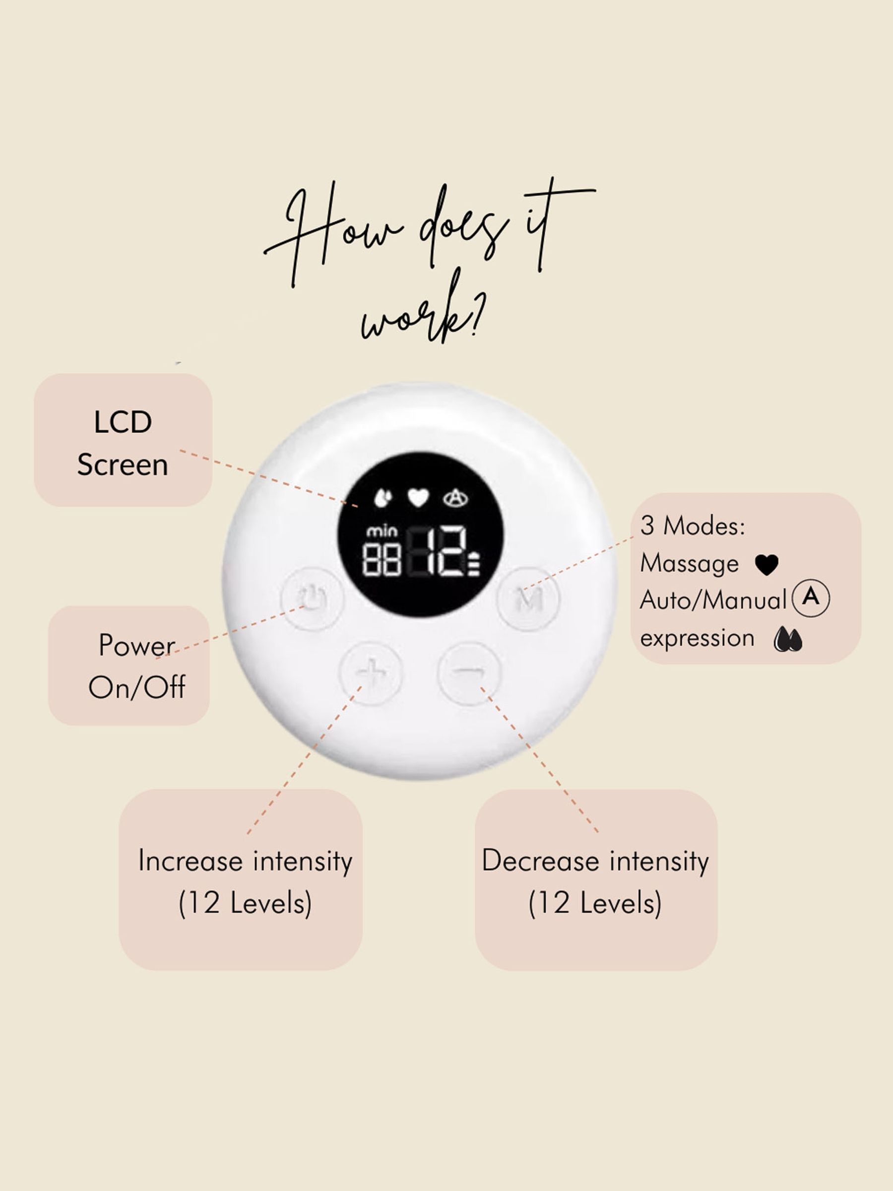 Fraupow Wearable Breast Pump - Image 15 of 17