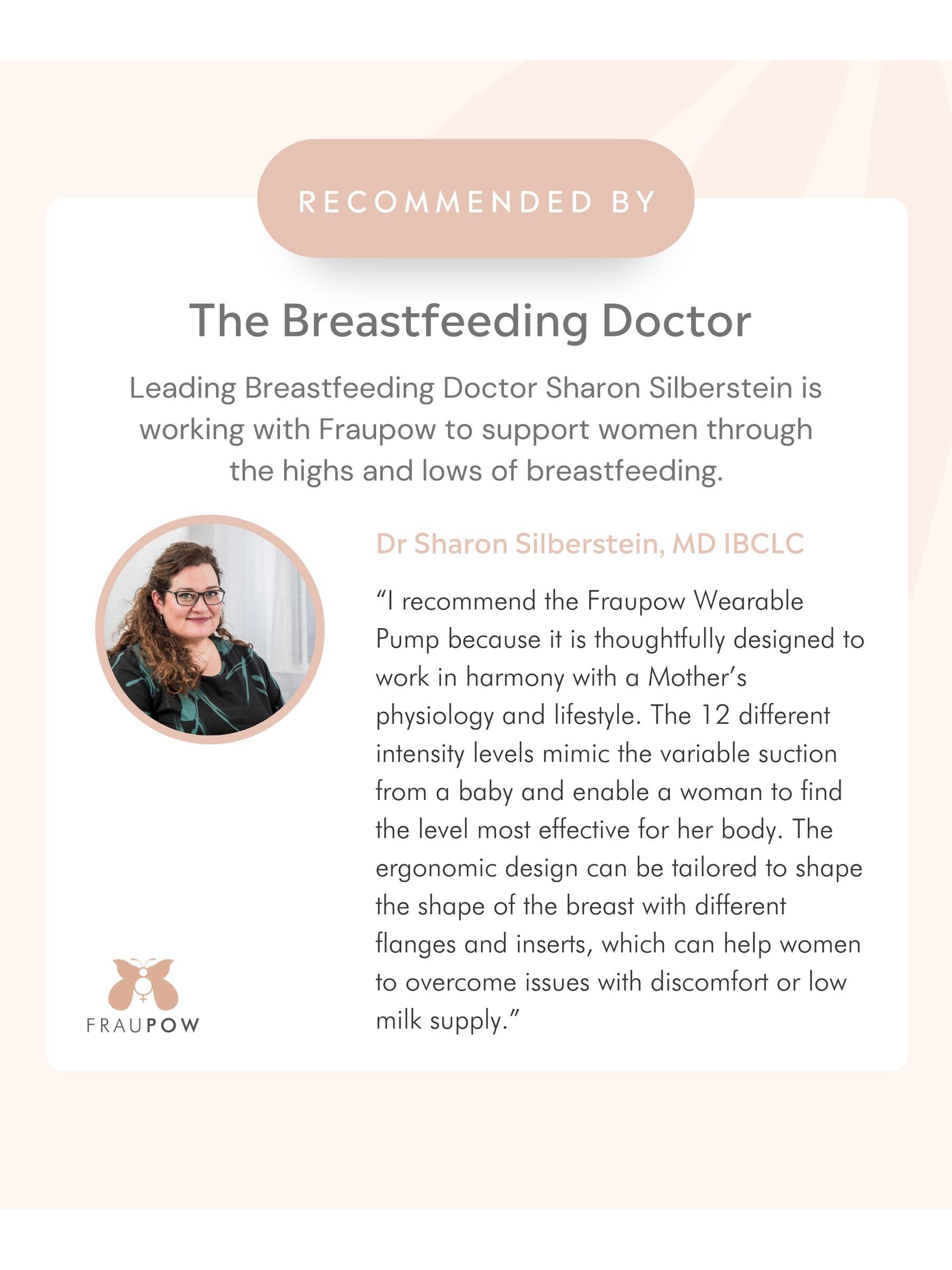 Fraupow Wearable Breast Pump - Image 3 of 17
