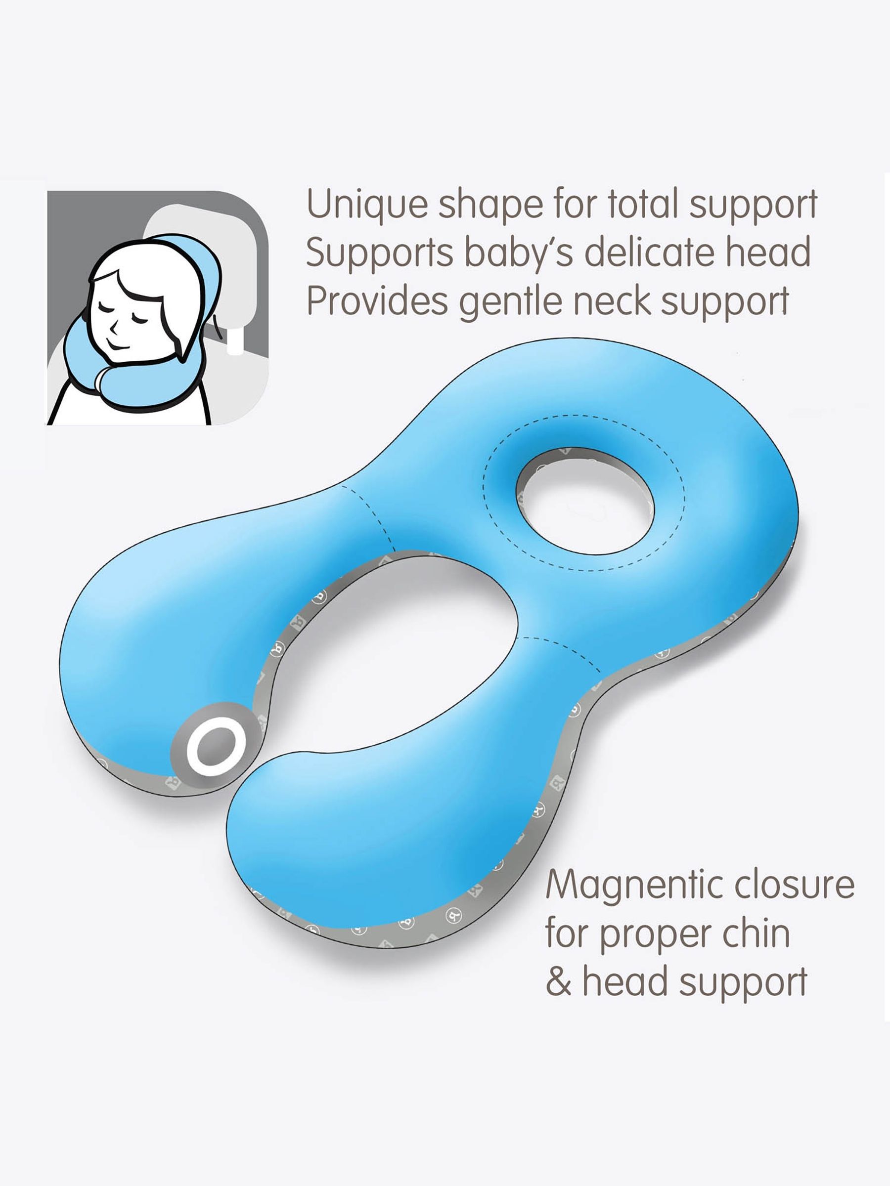 Benbat Shark Headrest (1-4 Years) - Image 4 of 4