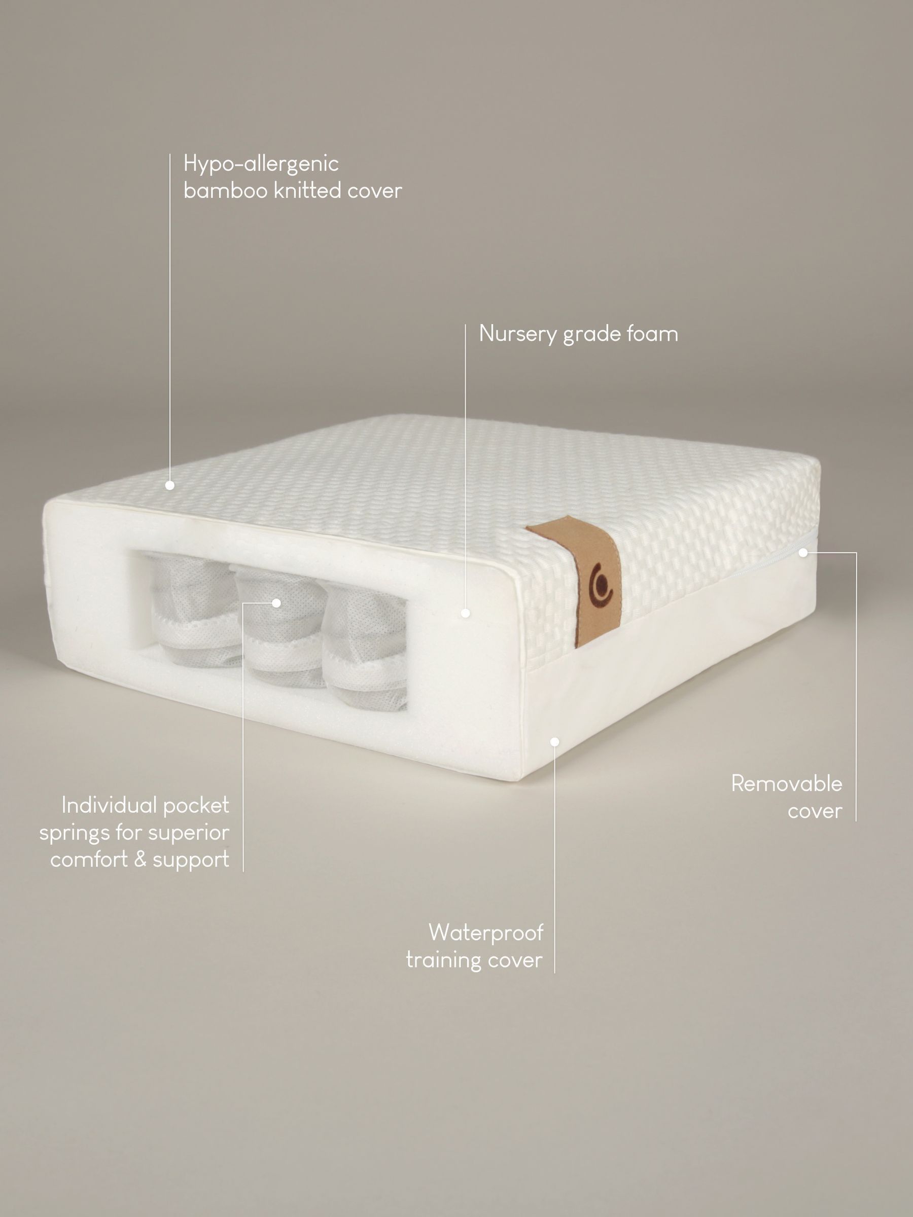 Cuddleco White Hypoallergenic Pocket Sprung Cot Mattress - Image 2 of 6