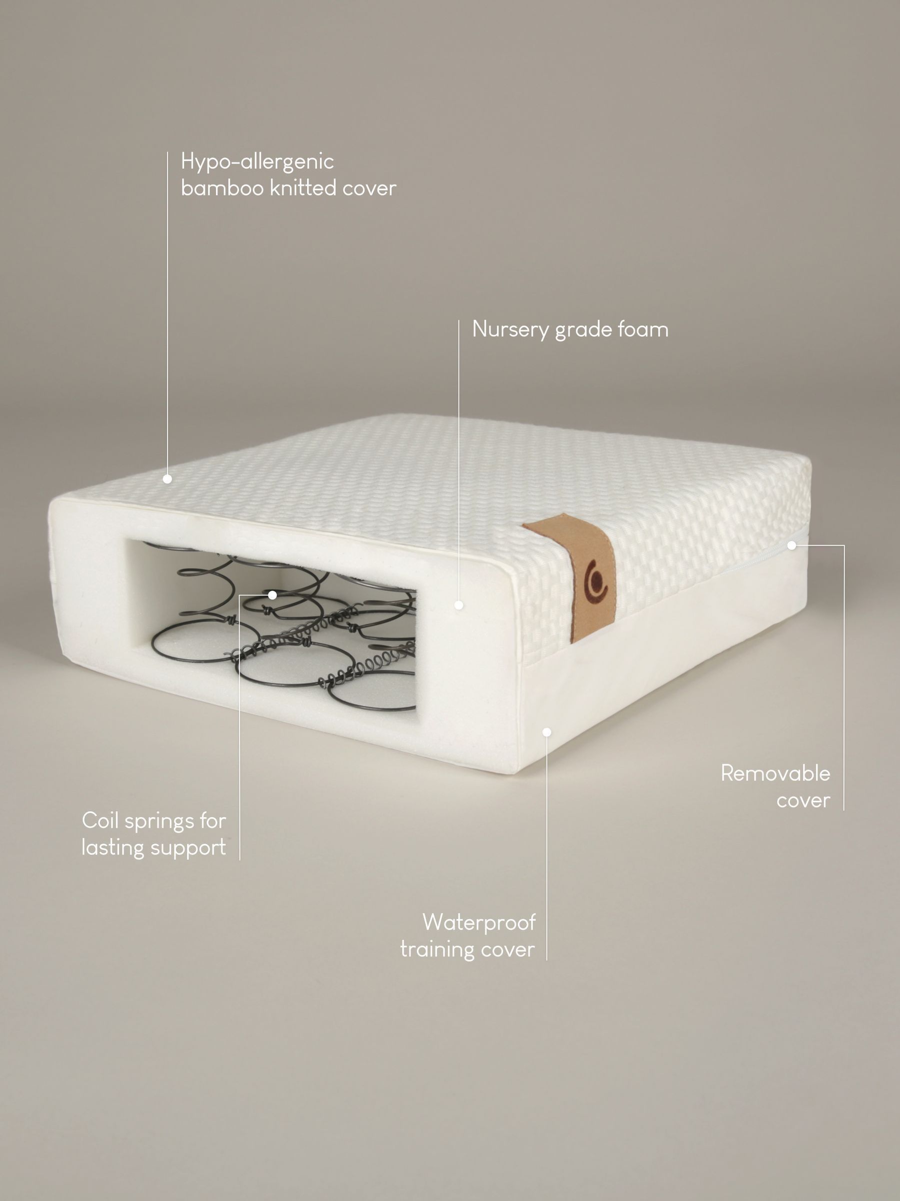 White Cuddleco Harmony Sprung Cot Mattress - Image 2 of 7