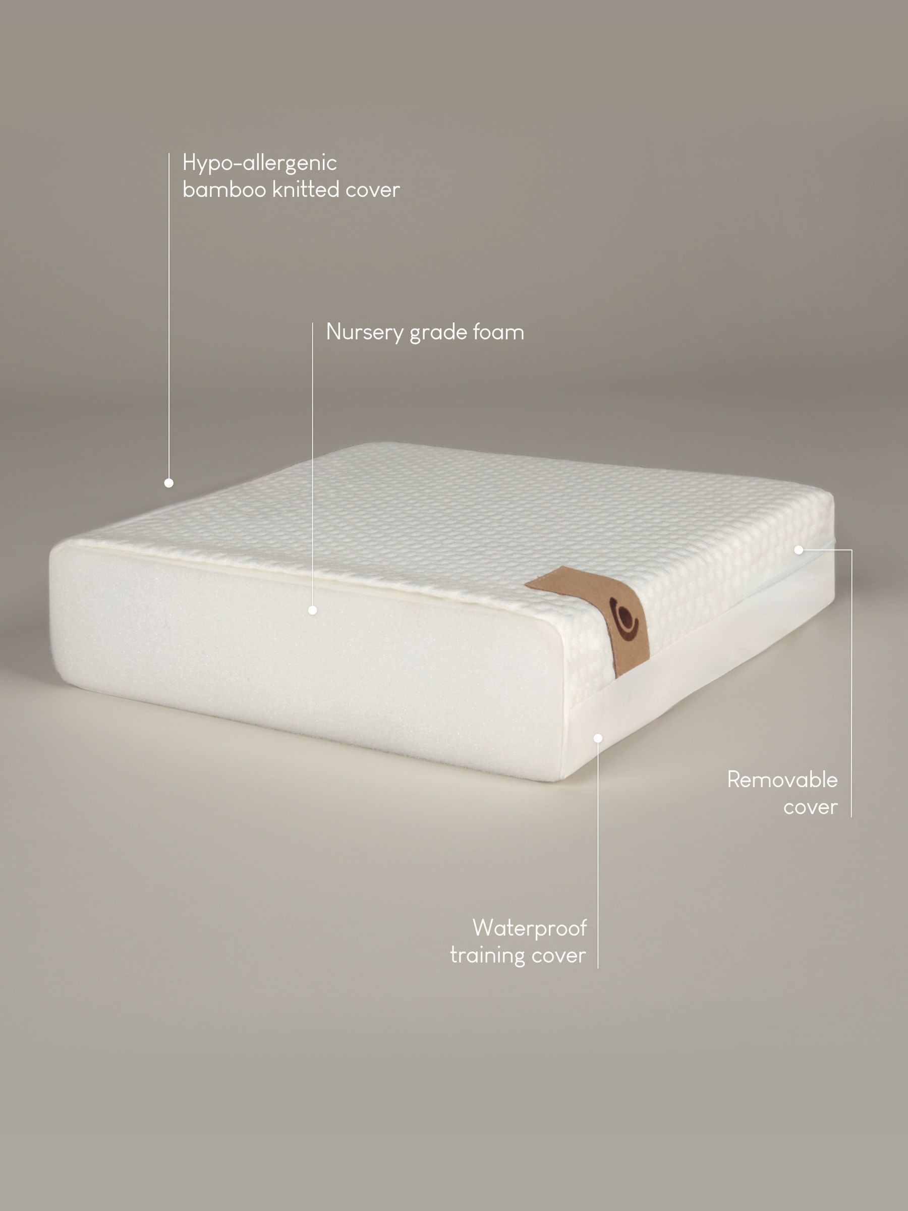 Cuddleco White Foam Cot Mattress - Image 2 of 6