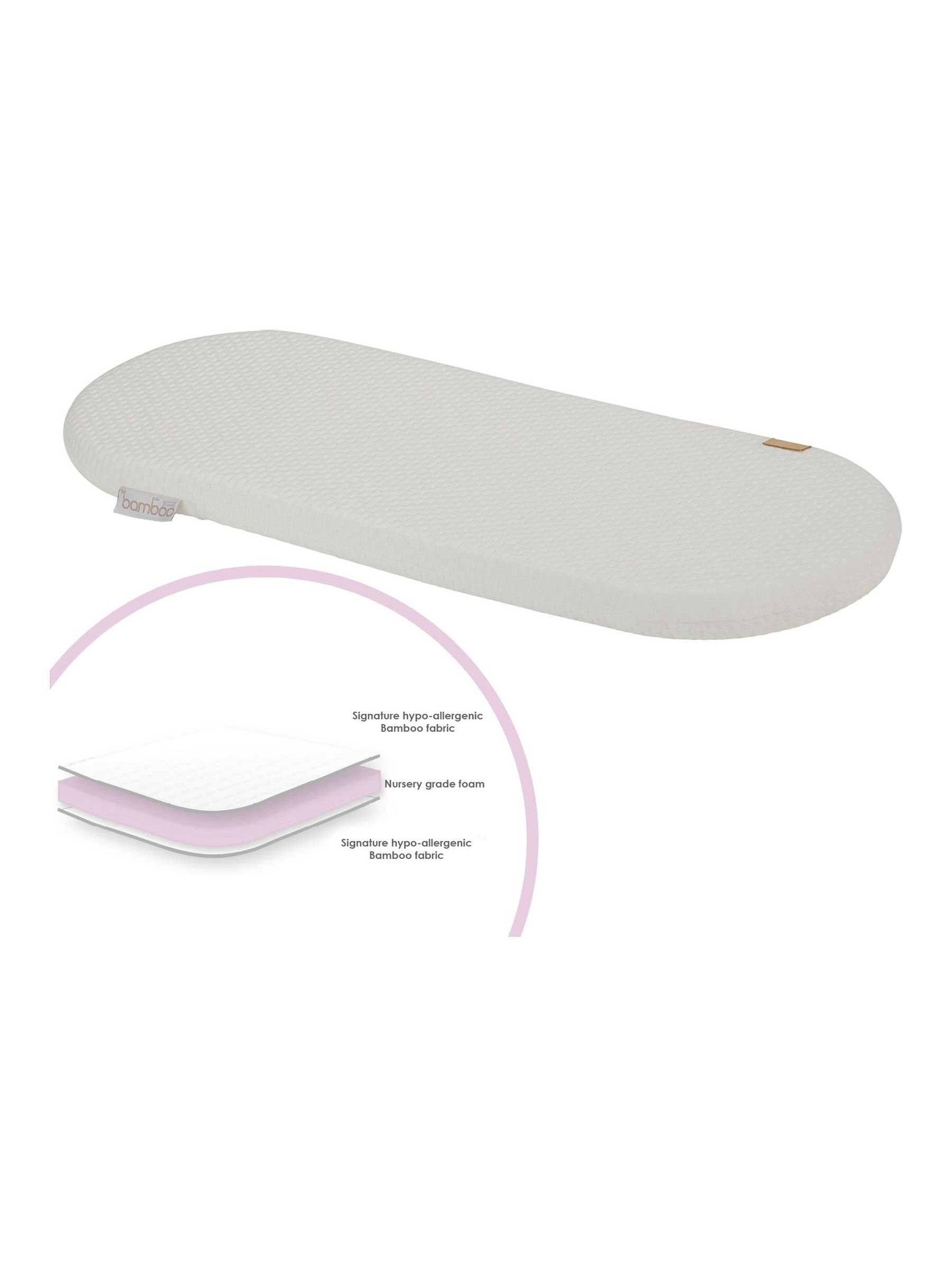 Cuddleco White Hypo Allergenic Small Moses Basket Mattress - Image 5 of 5
