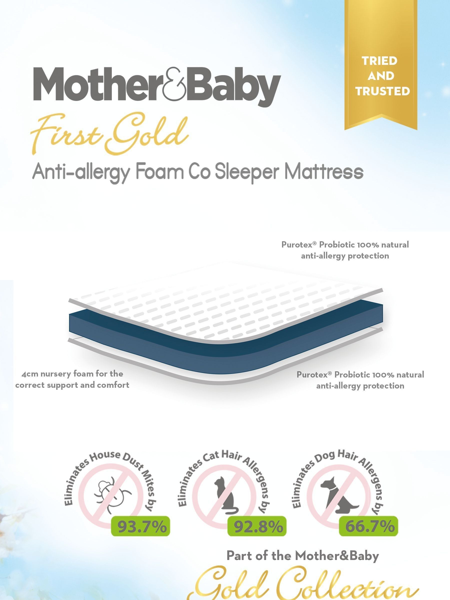 White Mother&Baby Anti Allergy Foam Co Sleeper Mattress - Image 3 of 5