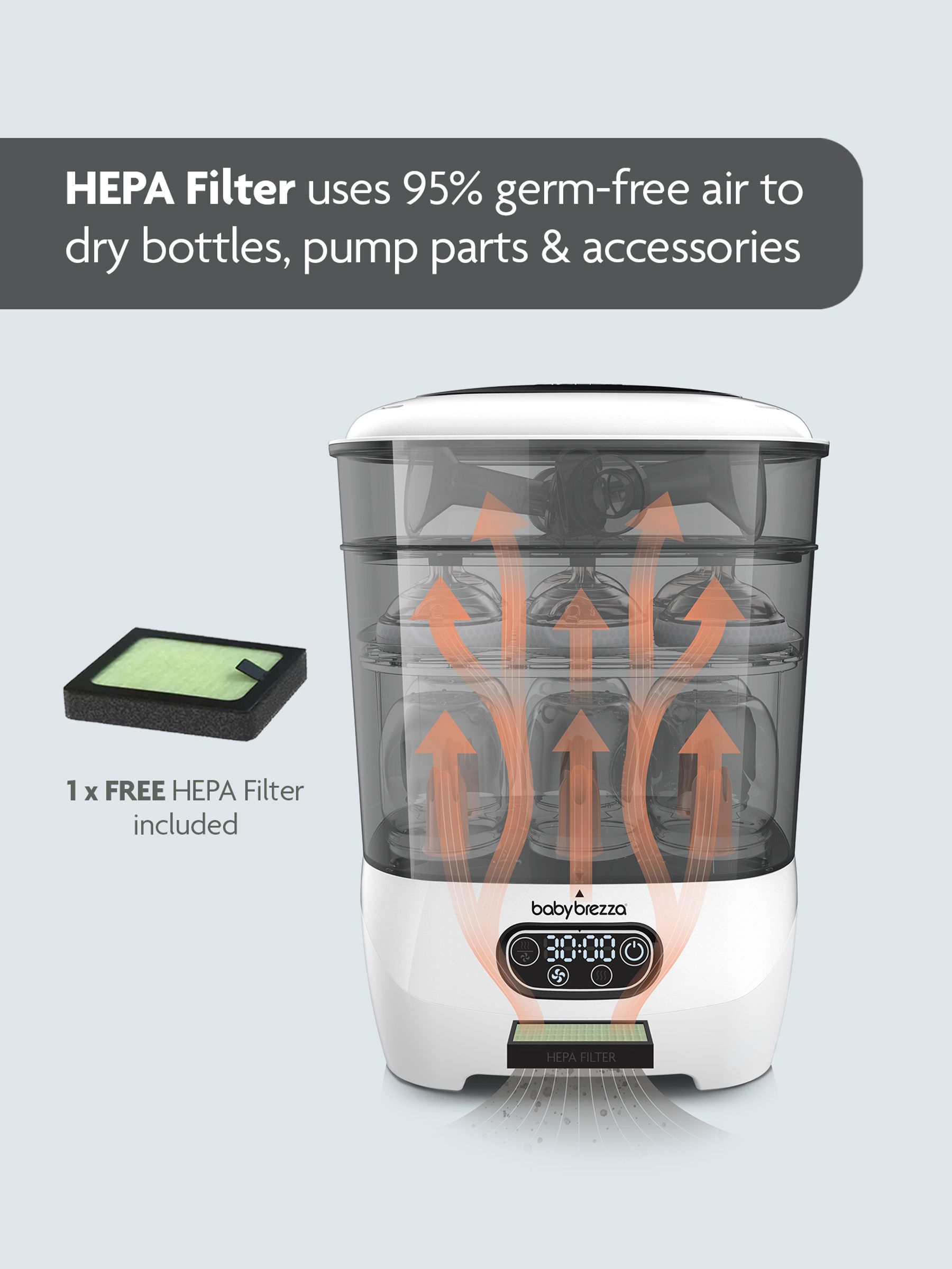 Sterliser Dryer Advanced - Image 12 of 12