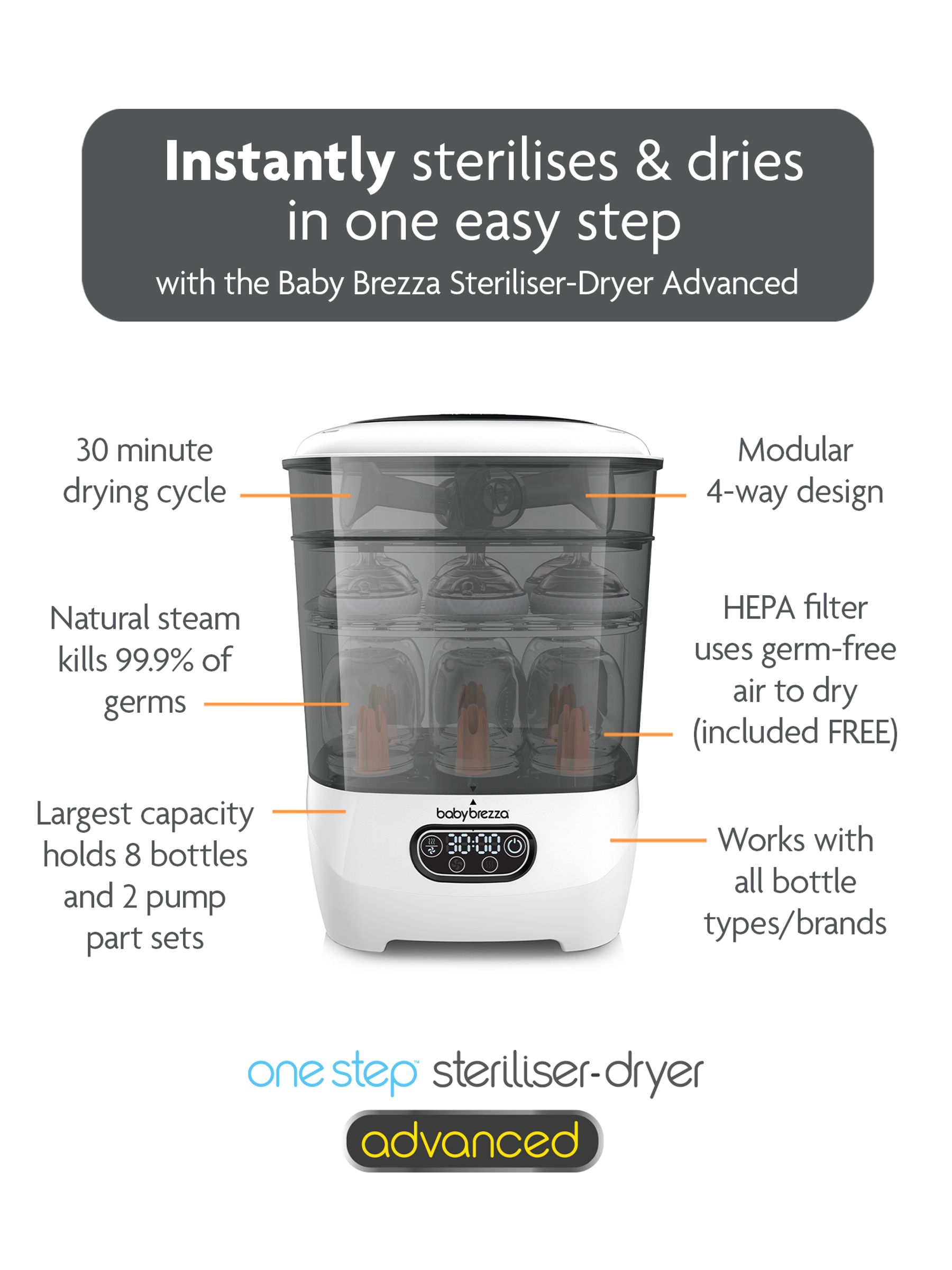 Sterliser Dryer Advanced - Image 4 of 12
