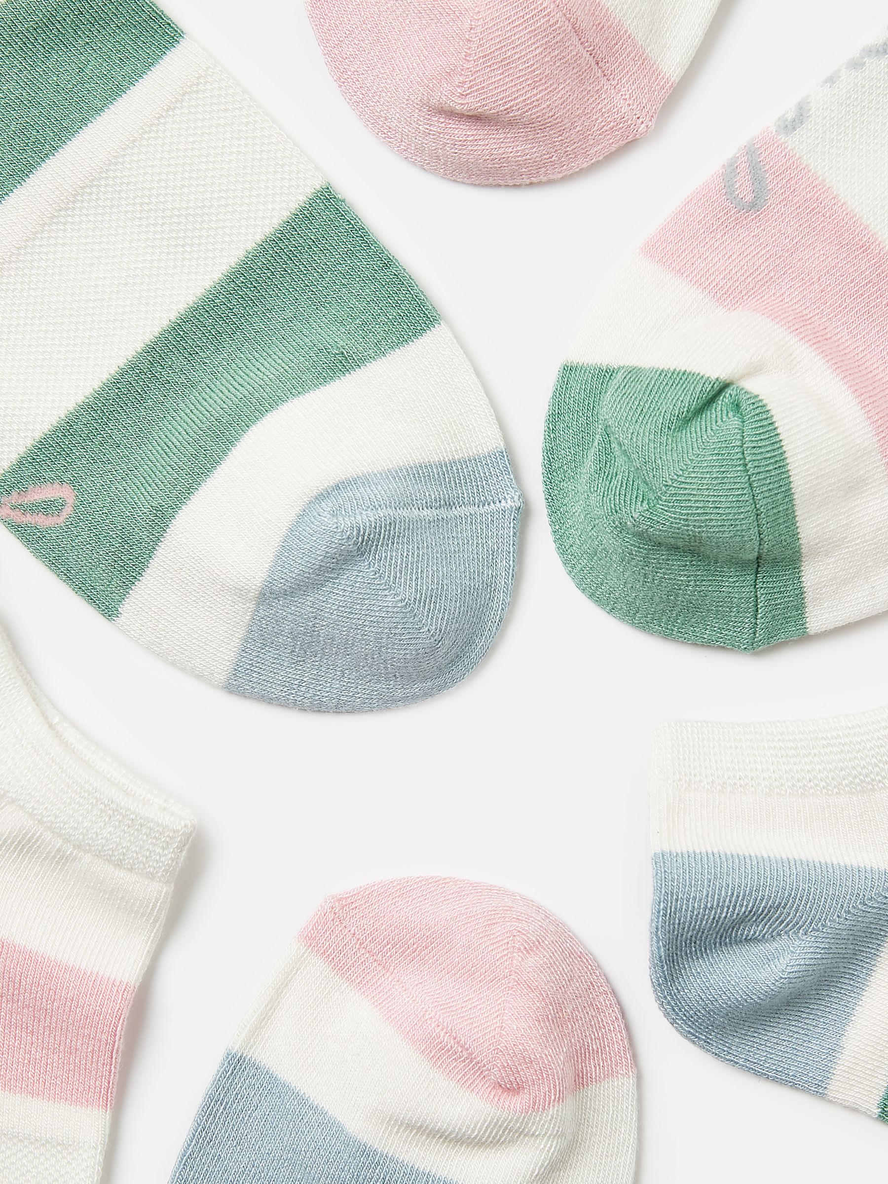 Women's Rilla Striped Trainer Socks (size 4-8) - Image 2 of 3