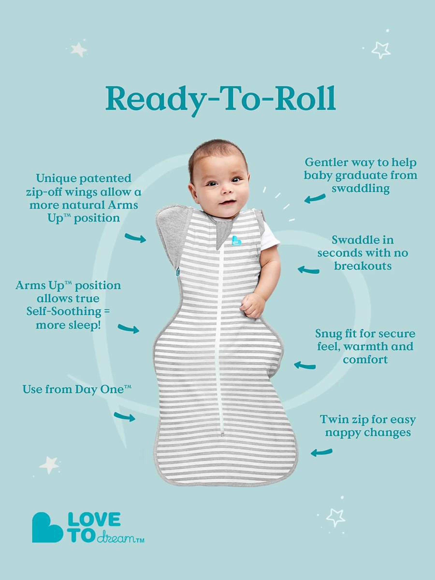 Love To Dream Swaddle Up™ Transition Bag Medium - Image 7 of 8